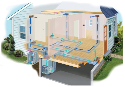 Is Installing an HVAC Unit Difficult?